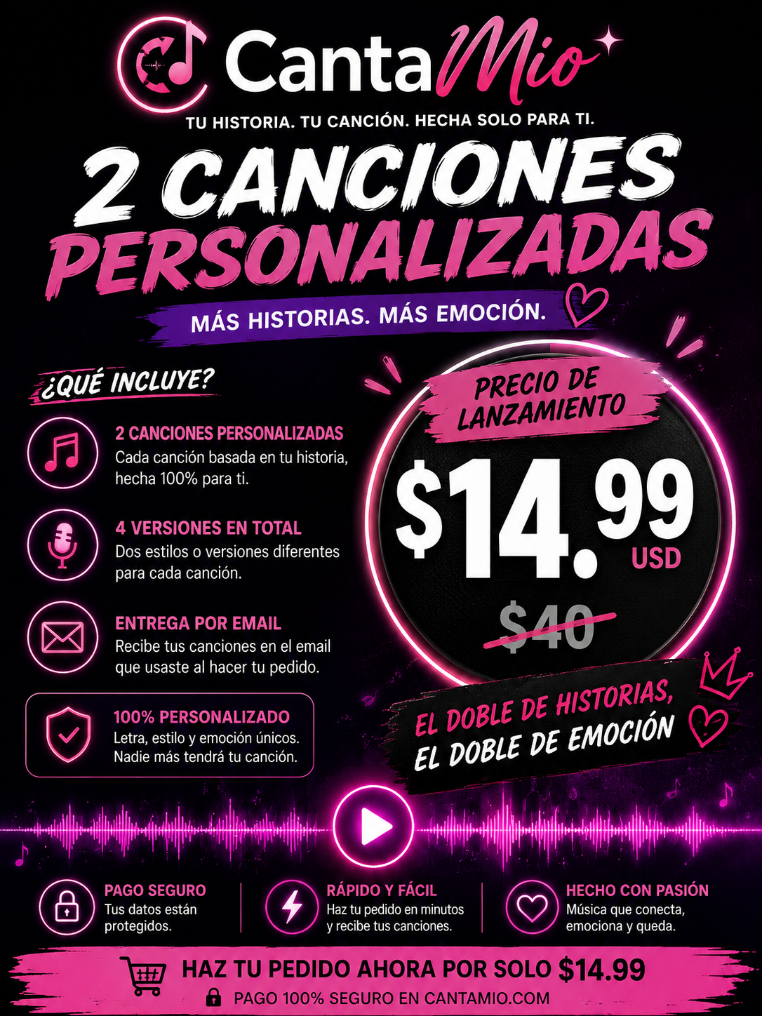 Paquete Premium ✅